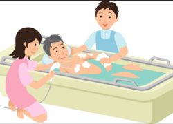 鳥取県厚生事業団(入浴介助：いこいの杜)